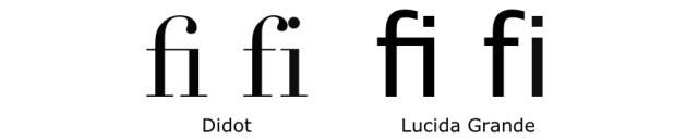 `fi`组合若没有连拼设计会显得拥挤或不连贯